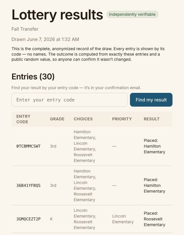 The public results page of a verified demo draw: anonymized entry codes, ranked choices, priorities, and placements, with a "Find my result" search.